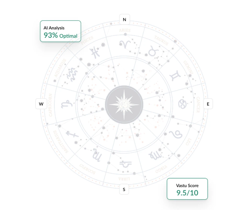 Vastu consultant reviewing home floor plan in Bangalore